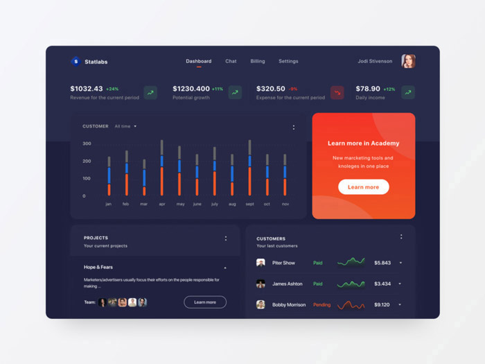 10-web-design-details