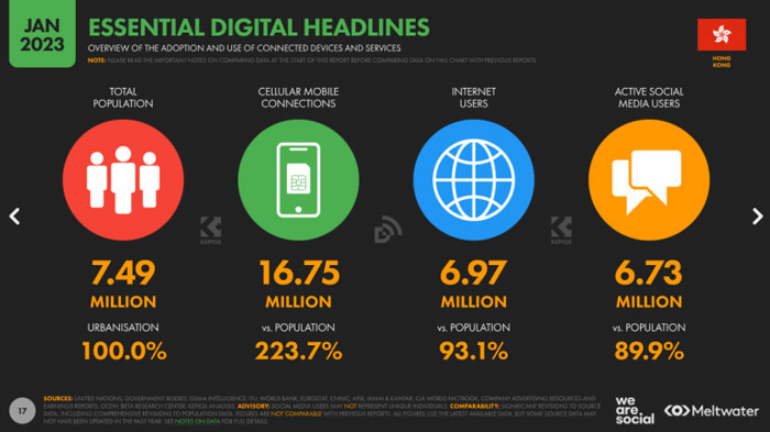 2023-social-marketing-considerations
