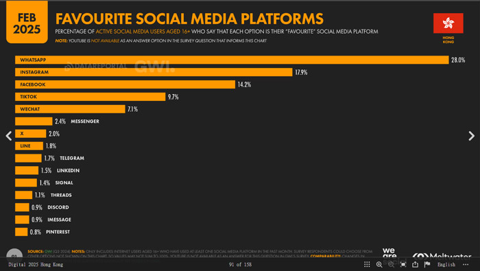 brands-use-social-marketing-to-expand-their-market