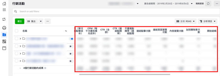 check-the-effectiveness-of-facebook-ads