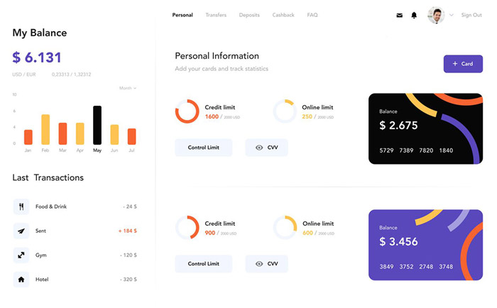 financial-ui-design-strategy