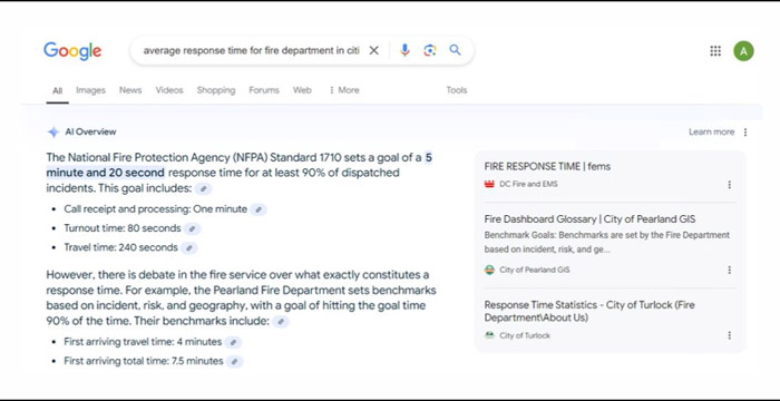google-aio-and-seo-relationship