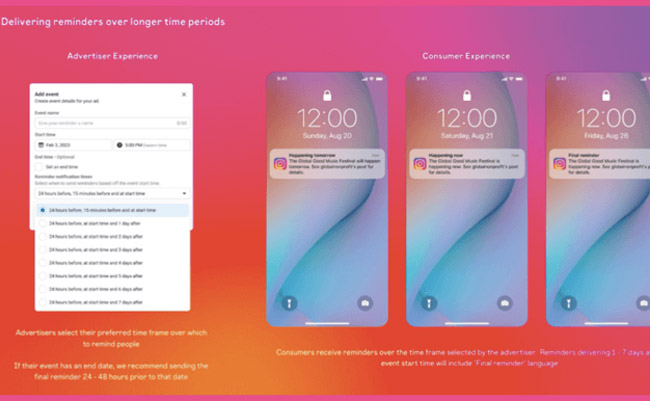 ig-reminder-ads