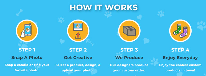 internet-marketing-strategies-for-pet-industry
