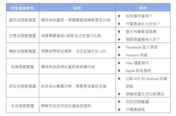 keyword-ranking-optimization-tips