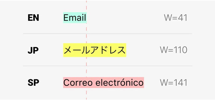 multilingual-ui-design-pitfalls