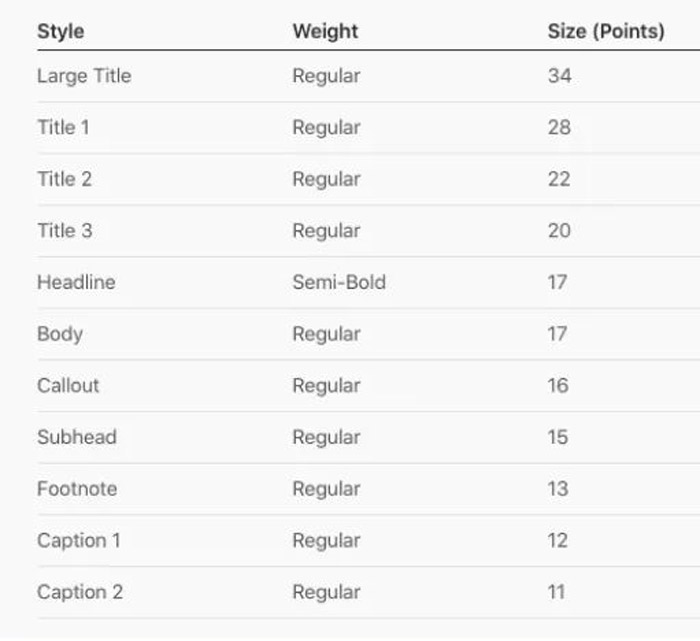 multilingual-ui-design-pitfalls