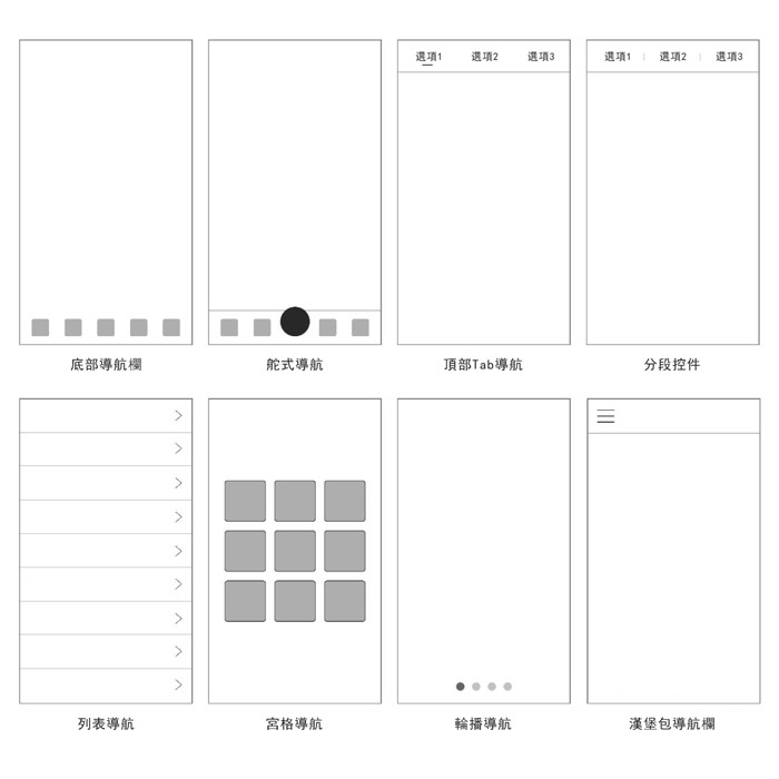 navigation-bar-design-essentials