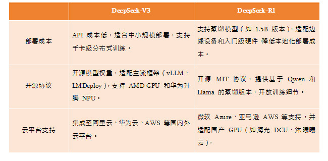 网络营销新知:DeepSeek是什么?AI时代的新篇章或即将翻开
