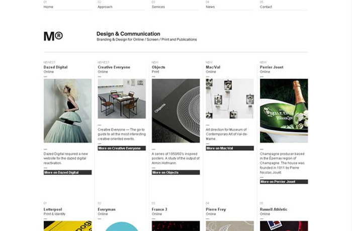 online-store-design-fatal-injuries