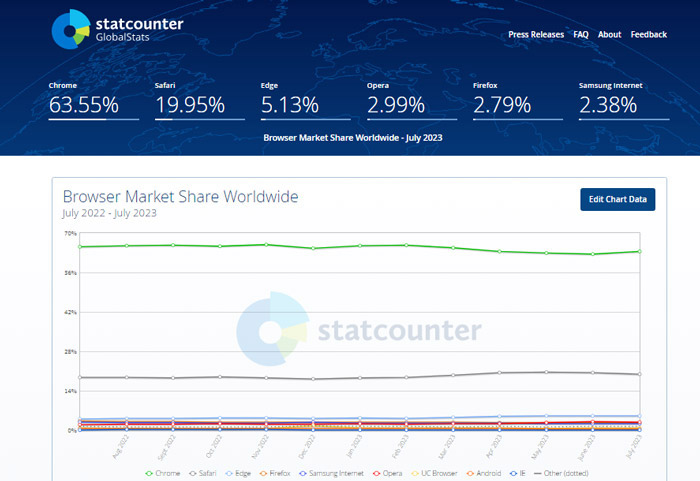 seo-core-concepts