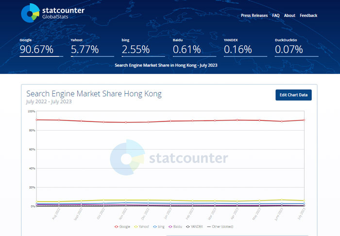 seo-core-concepts