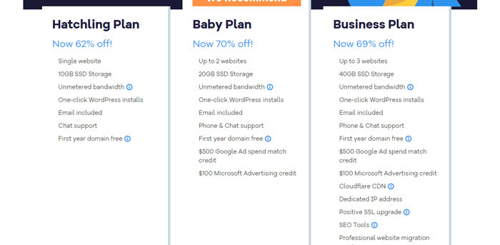 seo-domain-name-optimization