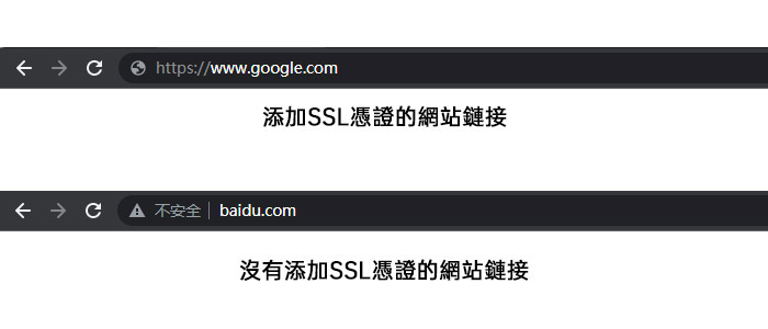 seo-ssl-installation-guide