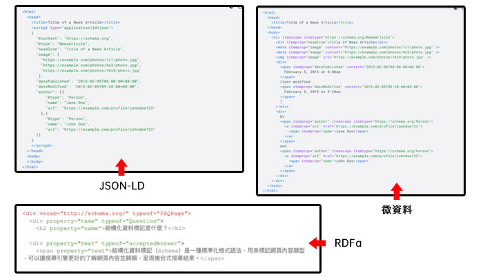 seo-structured-data-optimization