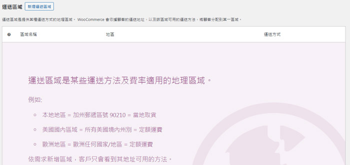 WordPress功能教學:為什麼那麼多商家選擇WooCommerce?