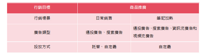 xiao-hong-shu-cheng-feng