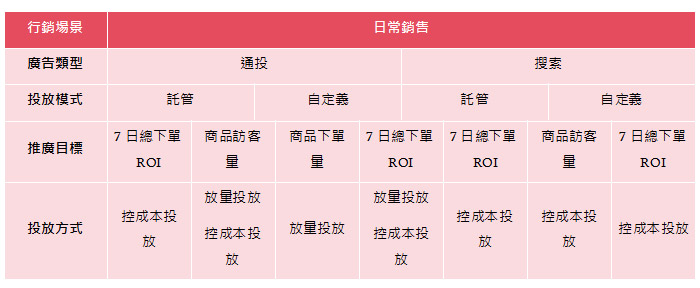 xiao-hong-shu-cheng-feng