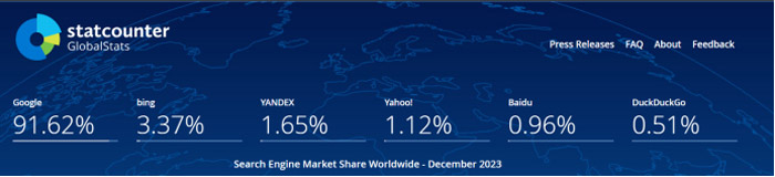 yahoo-seo-optimization-strategy