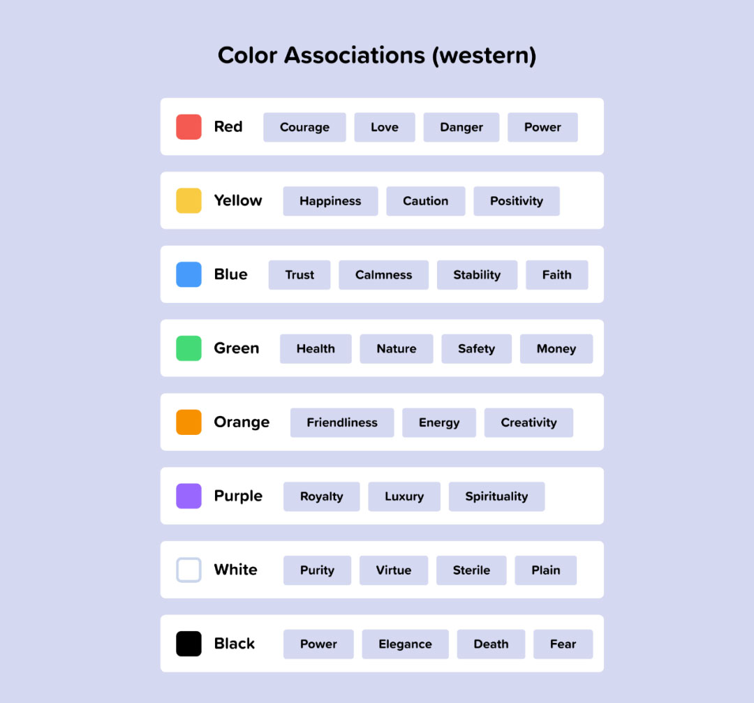 UI設計技巧：如何做好UI設計中的顏色運用