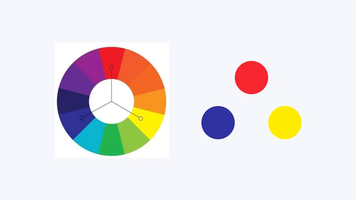 超實用的UI設計配色技巧：突出主體，提高消費者的購買意願!
