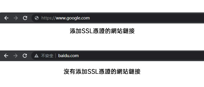 香港網頁-SEO優化課堂：配置SSL憑證的實用指南，為網站提供全方位保護