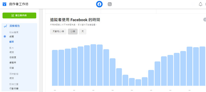 香港網頁-突破重圍的行銷武器：掌握7個Facebook行銷策略，吸引更多喜歡你的粉絲