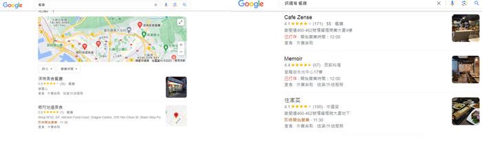 香港網頁-線上經營攻略：如何有效地經營Google商家檔案，輕鬆提升線上業績